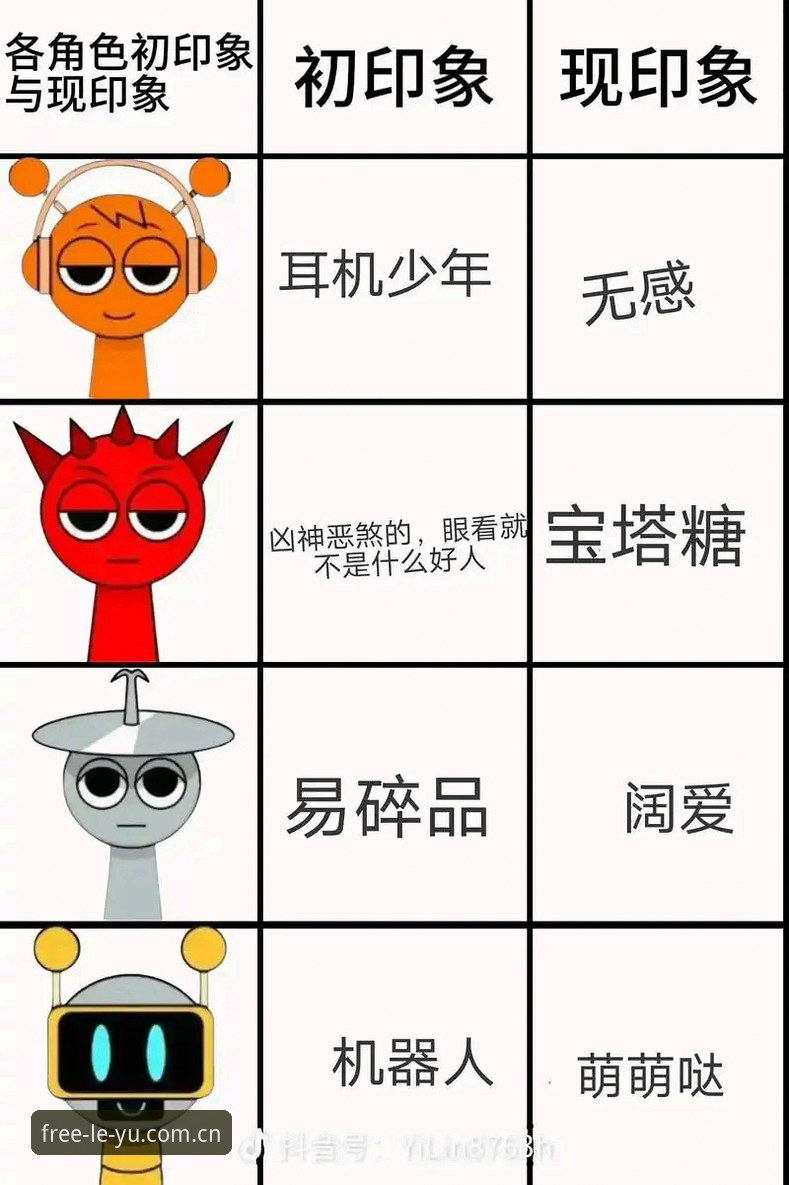 自在游弋ZY娱乐盒评测 选娱乐盒千万别跟着感觉走:自在游弋ZY娱乐盒评测的5个实用判断标准