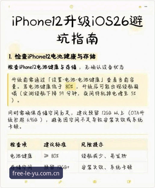 自在游弋CN版更新iOS版 搞懂自在游弋CN版更新iOS版避坑指南:老用户教你少走弯路